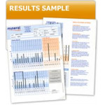 Hair Mineral Analysis Test